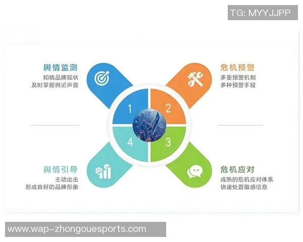 独家解析IG灵活性与其他平台的对比优势与应用场景分析实时新闻